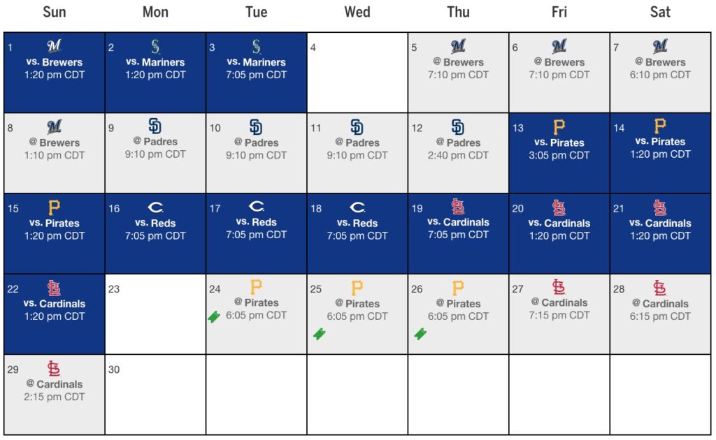Hey, So Have You Really Looked at the Brutal Late 2019 Cubs Schedule?