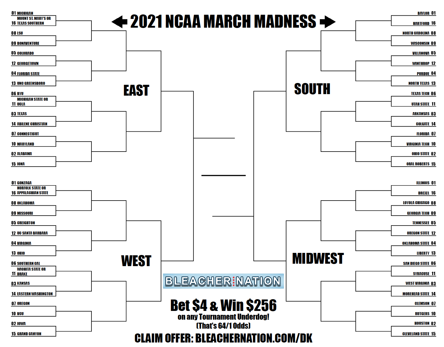 2021 Printable March Madness Bracket