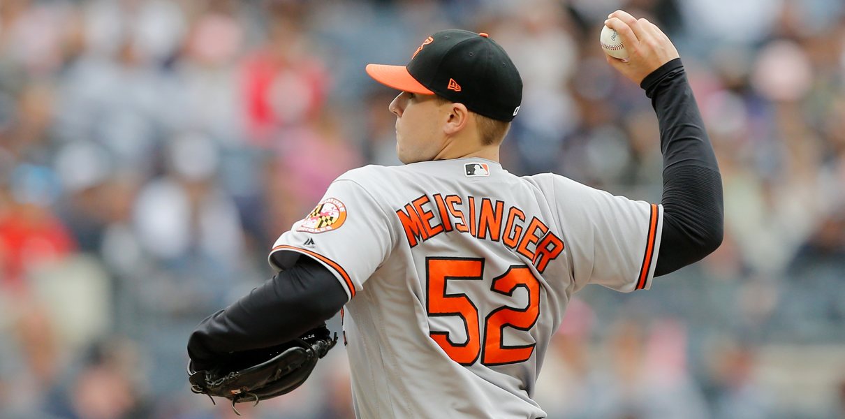 Cubs Reportedly Sign Righty Ryan Meisinger to a Minor League Deal ...