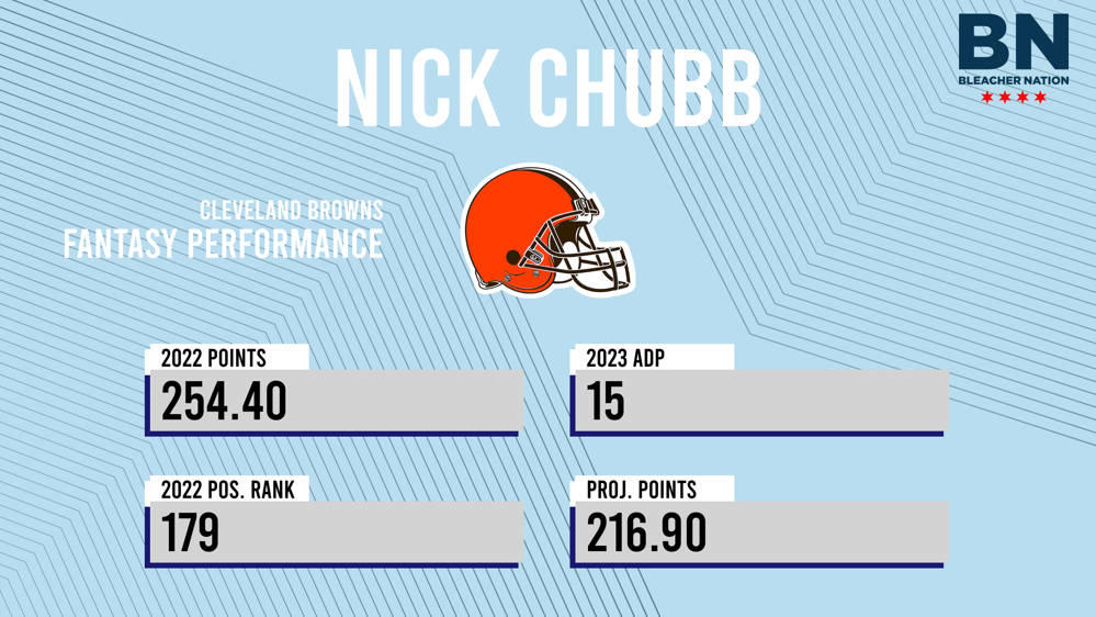Nick Chubb Fantasy: 2023 Outlook, Projections, Stats, Points & ADP