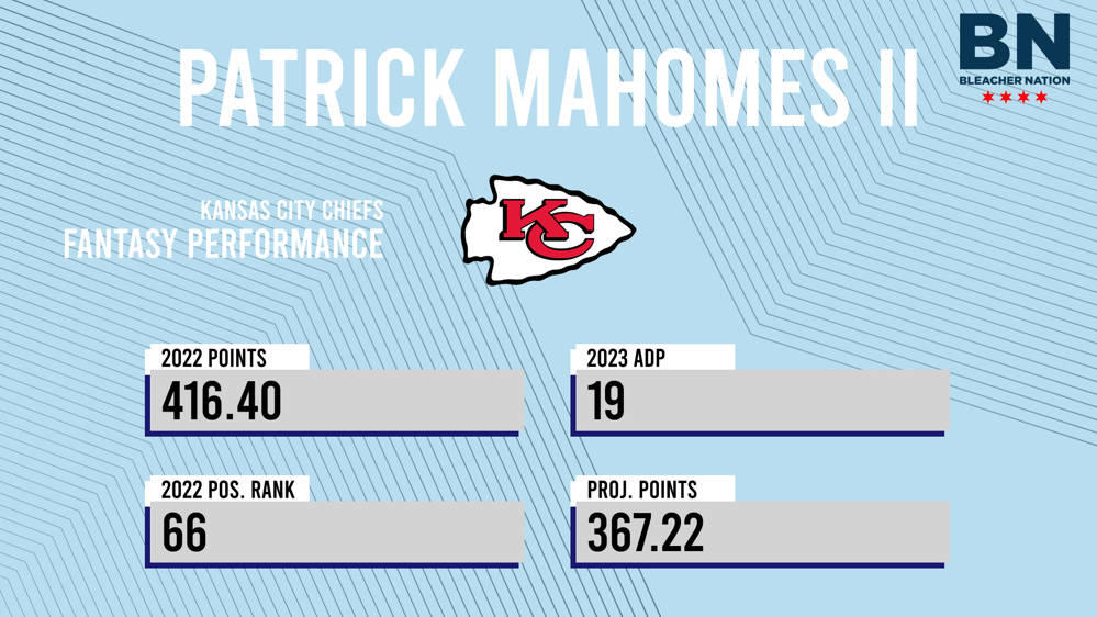 Patrick Mahomes II Fantasy: 2023 Outlook, Projections, Stats