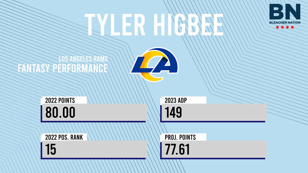 Tyler Higbee Fantasy Stats - Fantasy Football Player Profile