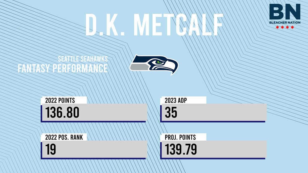 D.K. Metcalf Fantasy: 2023 Outlook, Projections, Stats, Points & ADP -  Bleacher Nation