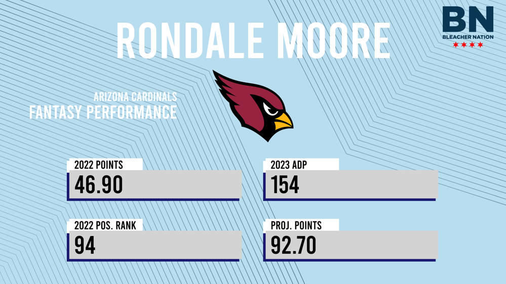 rondale moore 2022