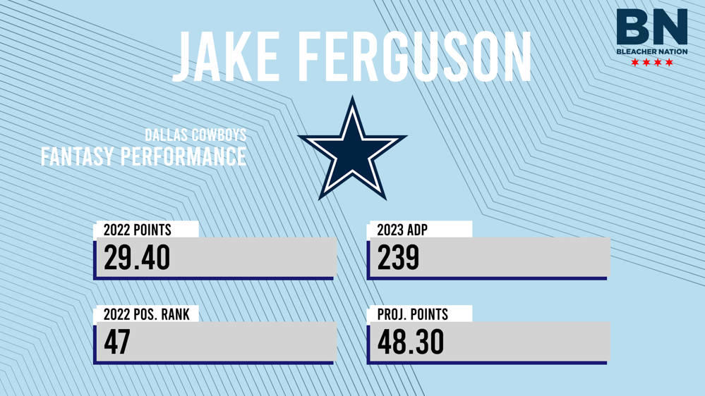 Does Jake Ferguson have what it takes to step up in 2023? ✭ Inside The Star