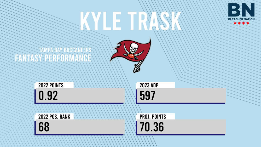 Bucs Poll: Majority of fans want Kyle Trask to start - Bucs Nation