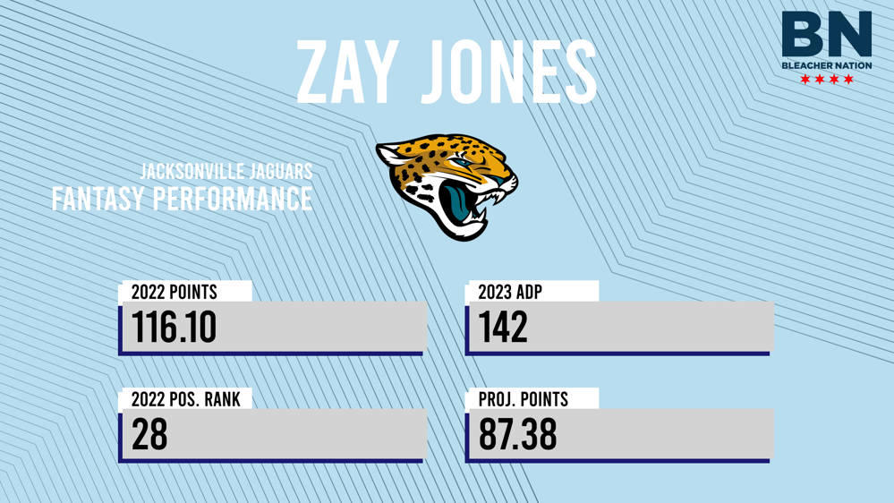 Zay Jones Fantasy Week 1: Projections vs. Colts, Points and Stats