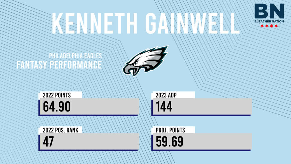Kenneth Gainwell Fantasy: 2023 Outlook, Projections, Stats, Points