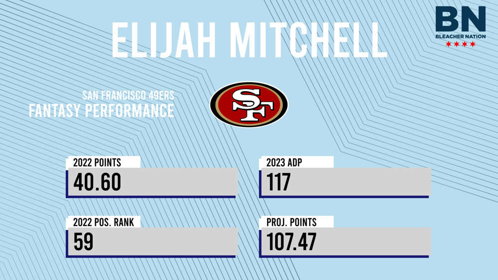 Elijah Mitchell Fantasy: 2023 Outlook, Projections, Stats, Points & ADP -  Bleacher Nation