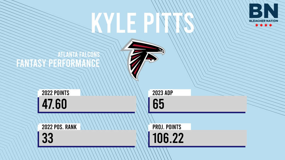 kyle pitts fantasy 2022