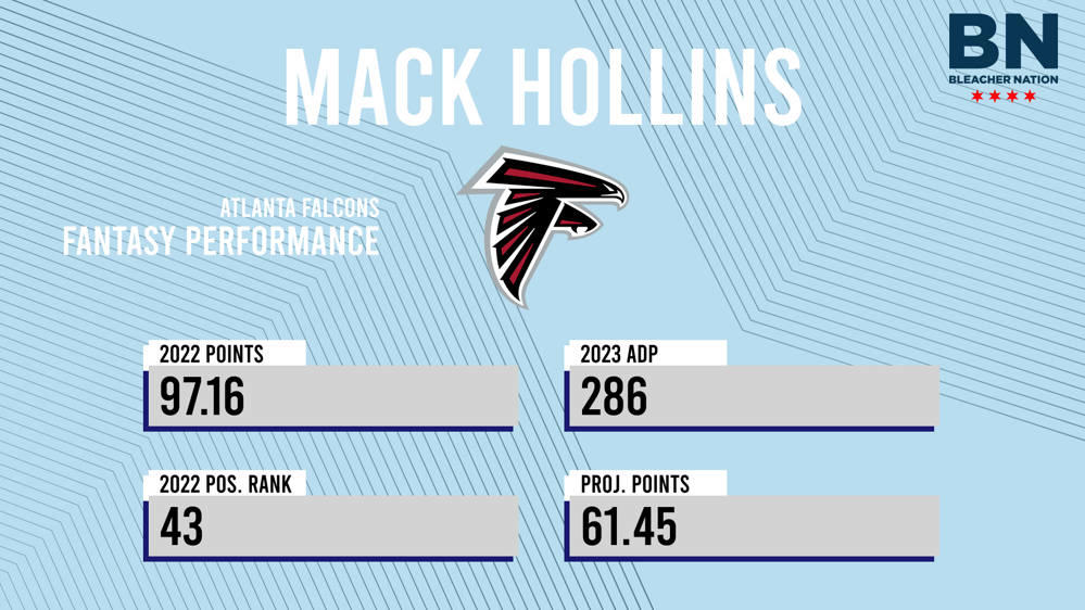 Fantasy football Week 15 start sit: Should I play Mack Hollins vs Patriots?  - DraftKings Network