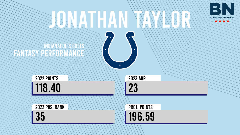 Jonathan Taylor Fantasy: 2023 Outlook, Projections, Stats, Points