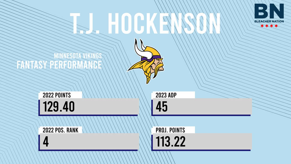 T.J. Hockenson Fantasy: 2023 Outlook, Projections, Stats, Points